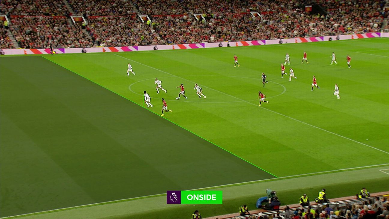 Why Rashford was onside, but Jesus and Toney offside &#8211; uBetMobile.com