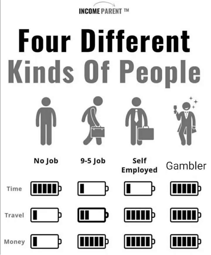 , Choose Wisely : gambling &#8211; uBetMobile.com