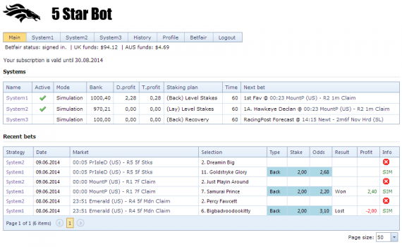 How to Close a Betfair Account, How to Close a Betfair Account