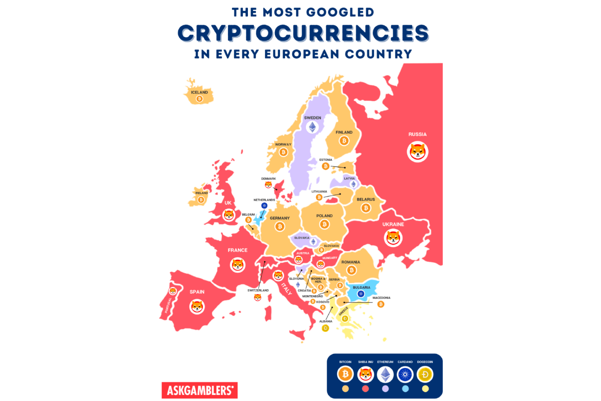 These are the most Googled Cryptocurrencies in every European Country – European Gaming Industry News &#8211; uBetMobile.com