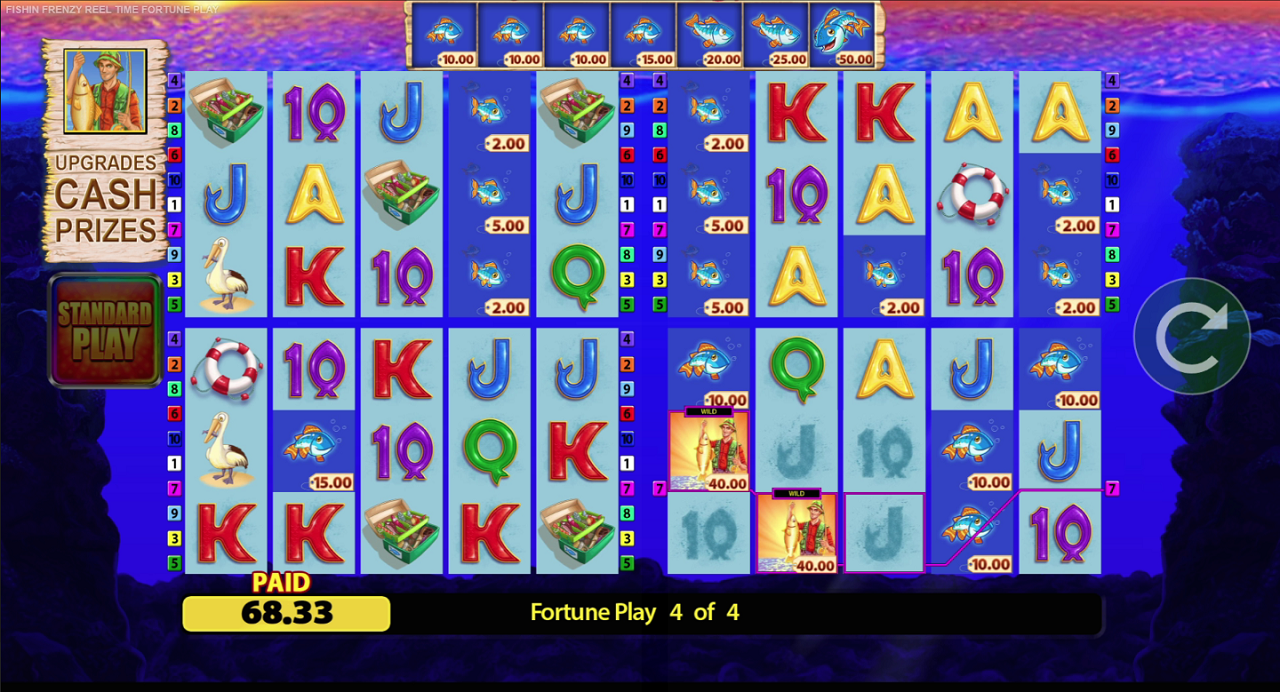 Blueprint Gaming’s Fishin’ Frenzy Reel Time Fortune Play hooks popular mechanic to iconic slots franchise – European Gaming Industry News &#8211; uBetMobile.com