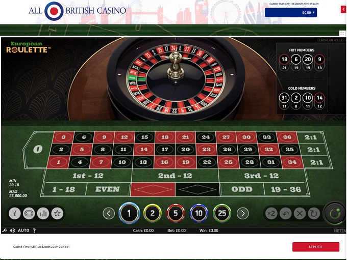 , All British Casino Sponsored Content From Tom Finger