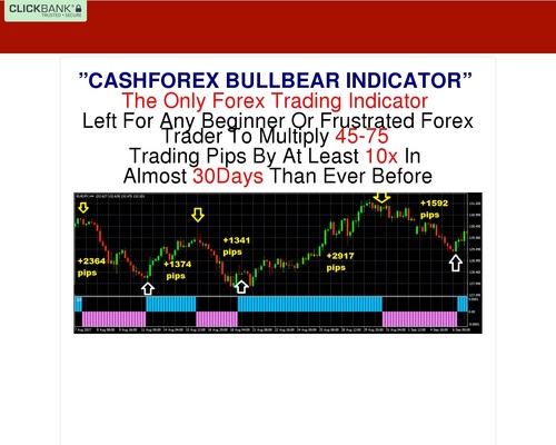 CASHFOREX NON-REPAINT BAND DOUBLE FOREX SYSTEM STRATEGY &#8211; uBetMobile.com