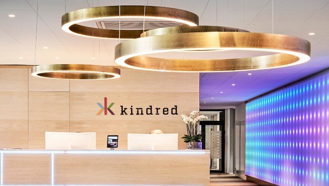 , Kindred Group presents new financial targets for 2025 &#8211; uBetMobile.com