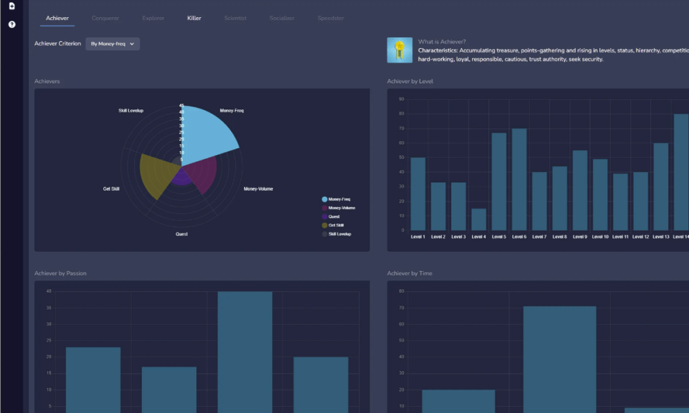 , METANOMIC LAUNCHES ‘THUNDERSTRUCK’ – 1st gamer analysis tool powered by AI – European Gaming Industry News &#8211; uBetMobile.com