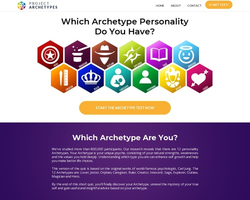 Project Archetypes /w Hyper-Personalization Conversion Hack &#8211; uBetMobile.com