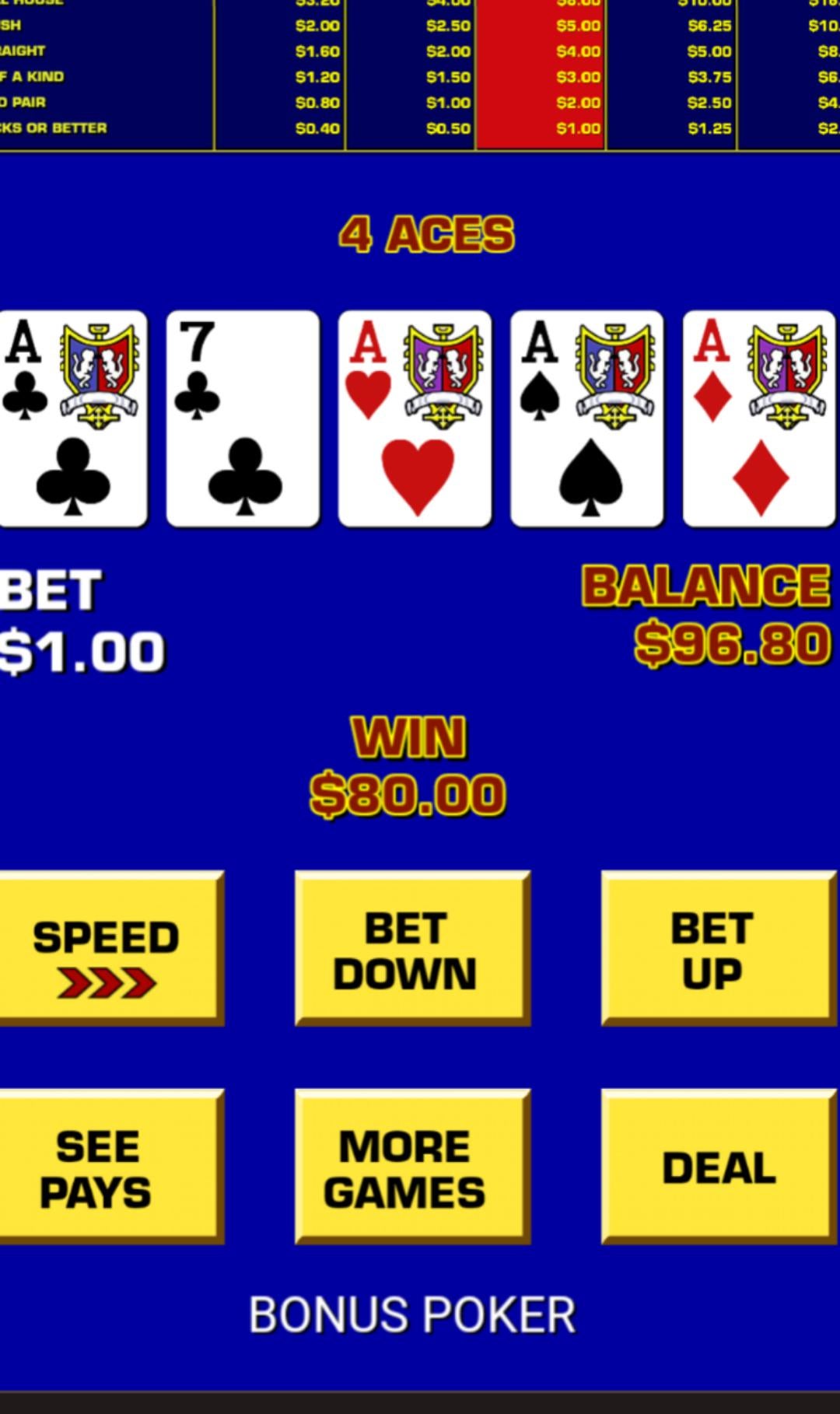 , Video poker paid well tonight : gambling &#8211; uBetMobile.com