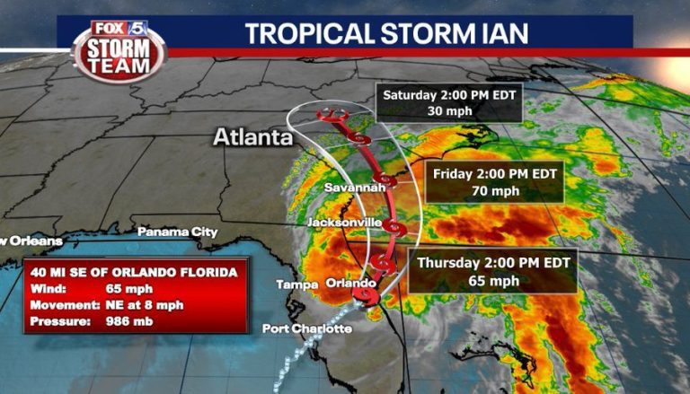 Will Hurricane Ian Help or Hurt Mets in Atlanta? – uBetMobile.com