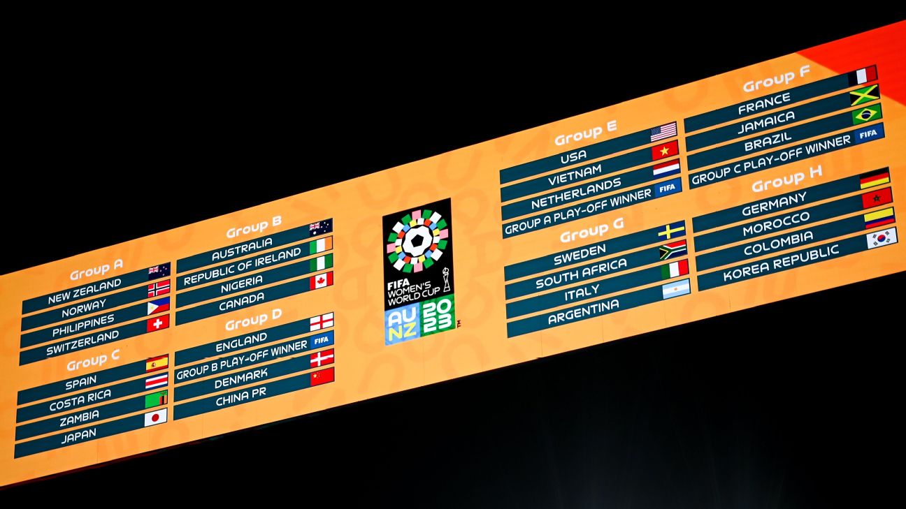 2023 Women&#8217;s World Cup draw in full &#8211; uBetMobile.com