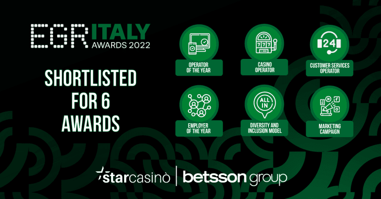 BETSSON GROUP SHORTLISTED FOR 6 AWARDS AT EGR ITALY AWARDS 2022 – uBetMobile.com