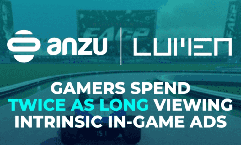 Gamers Spend Twice As Long Viewing Intrinsic In-Game Ads Compared To Other Digital Channels, Reveals New Research From Lumen and Anzu – European Gaming Industry News – uBetMobile.com