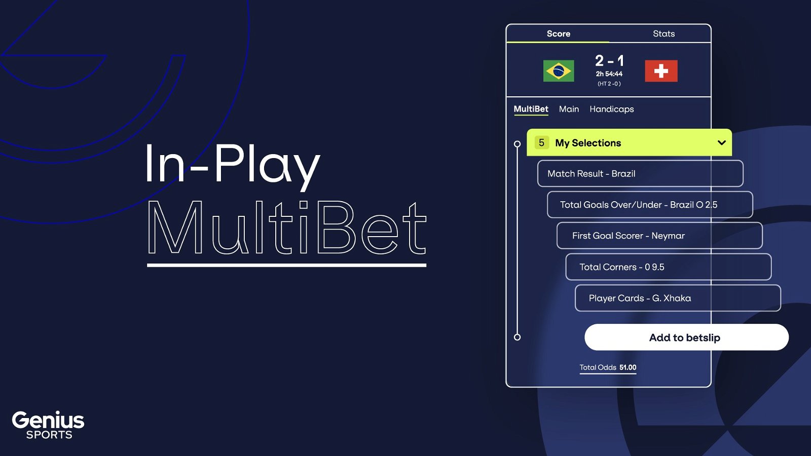 , Genius Sports introduces new In-Play MultiBet tool for same-game parlay wagering &#8211; uBetMobile.com