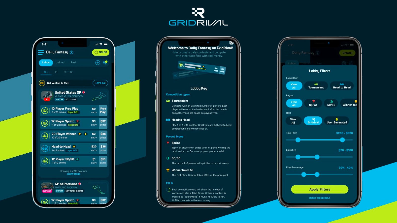 , GridRival rolls out Motorsports Daily Fantasy Sports platform based upon Formula 1 and MotoGP series &#8211; uBetMobile.com