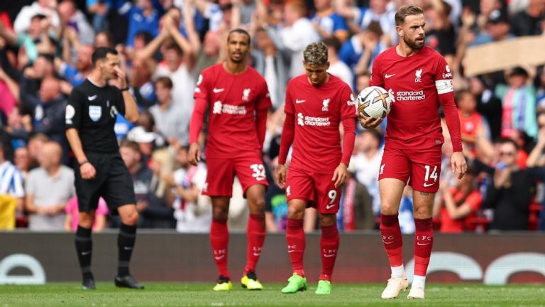 Premier League worry index with Liverpool, Man United in trouble – uBetMobile.com