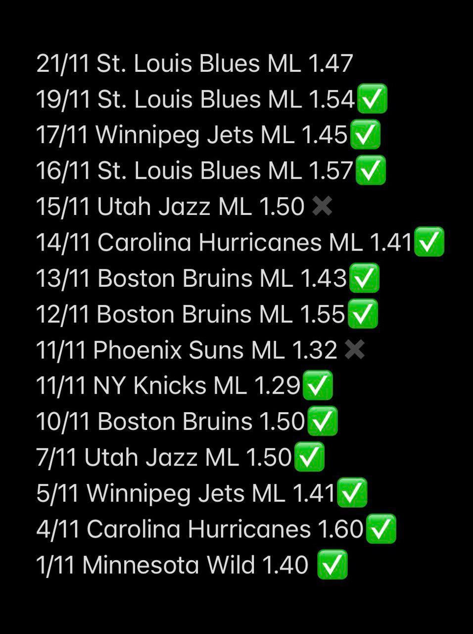 , 12-2 on NHL &#038; NBA. Saturdays Pick (St. Louis Blues ML) was EASY MONEY and I’m backing them again tonight. Check the comments to see Saturdays winning ticket. Let’s go Blues! : gambling &#8211; uBetMobile.com