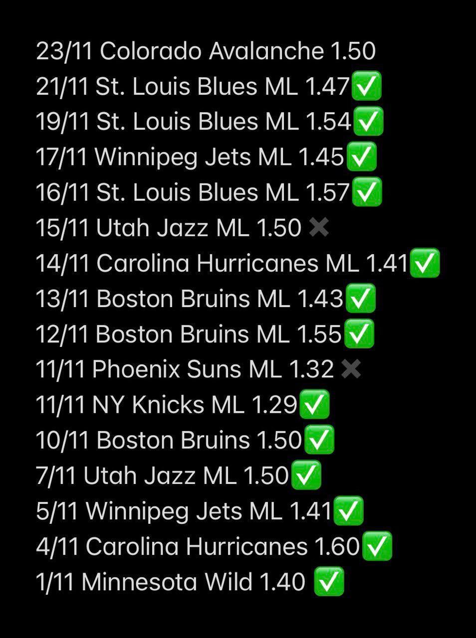 , 13-2 The run continues! I didn’t bet yesterday but the St. Louis Blues proved to be easy money again on Monday. Tonight I’m going with Colorado Avalanche ML. Let’s go! : gambling &#8211; uBetMobile.com