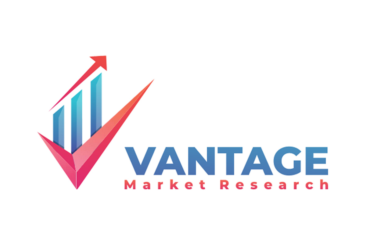 Sports Betting Market Size &#038; Share to Surpass USD 129.3 Billion by 2028 &#8211; uBetMobile.com