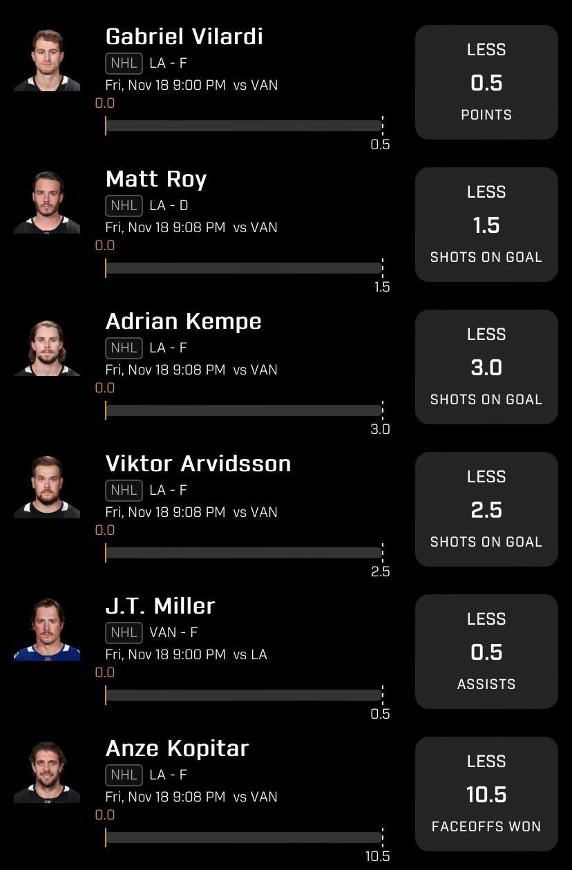 , Every time I bet overs on hockey I lose so worst players all unders! : gambling &#8211; uBetMobile.com