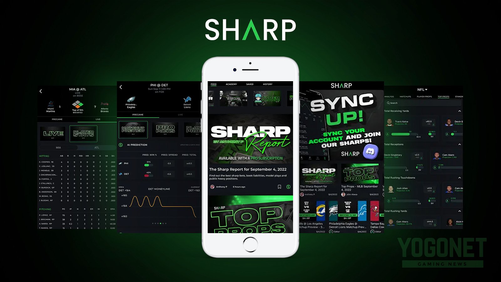 , Sharp App&#8217;s co-founder wins $50K prize pitching the company&#8217;s product on David Meltzer&#8217;s show 2 Minute Drill &#8211; uBetMobile.com