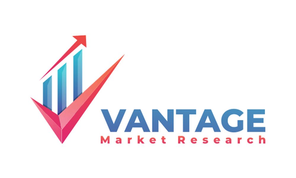 , Sports Betting Market Size &#038; Share to Surpass USD 129.3 Billion by 2028 &#8211; uBetMobile.com