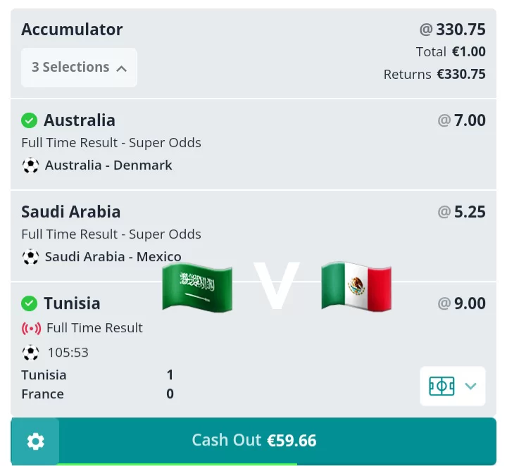 , what do yous think of Saudi arabias chances ? : gambling &#8211; uBetMobile.com