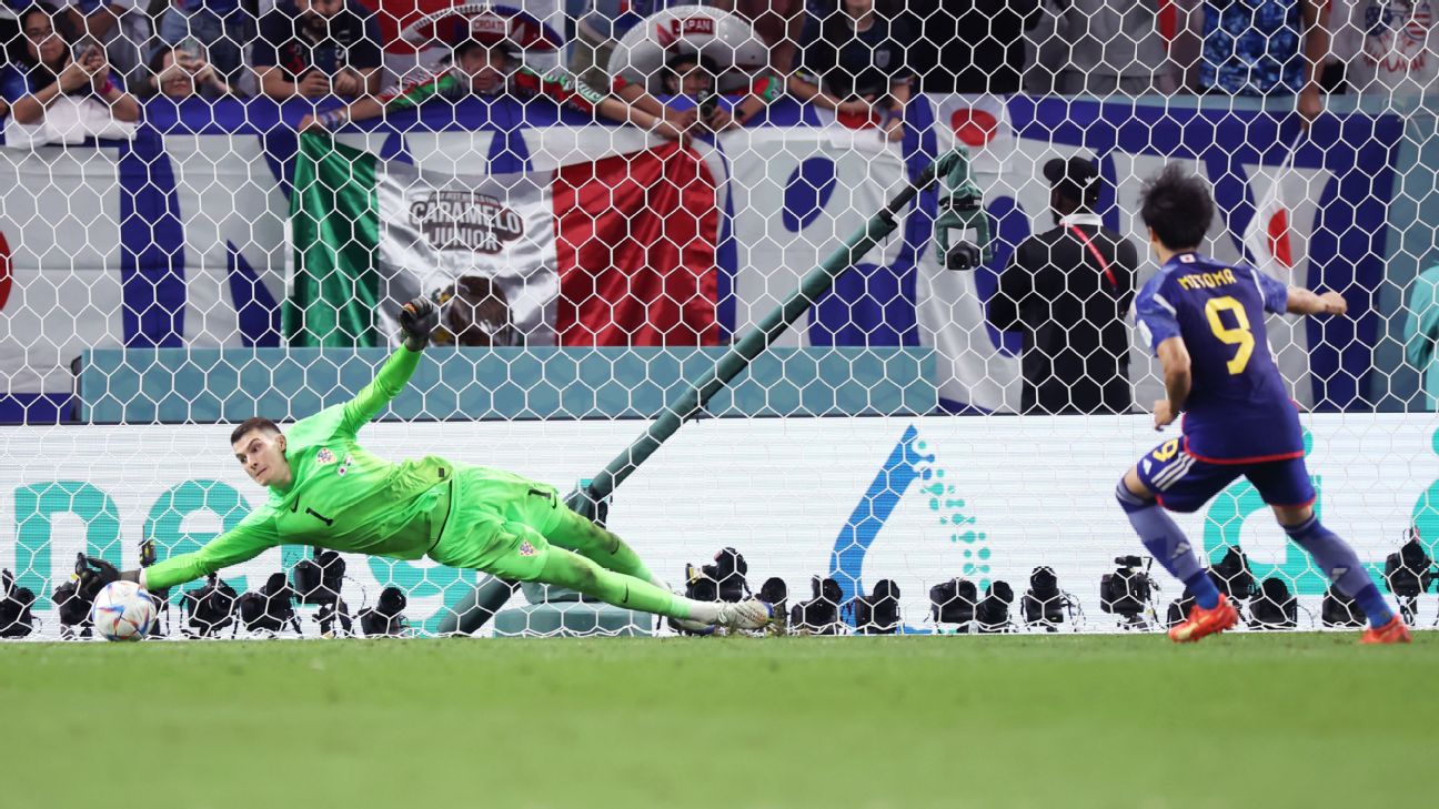 Japan heartbreak as Croatia win World Cup penalty shootout &#8211; uBetMobile.com