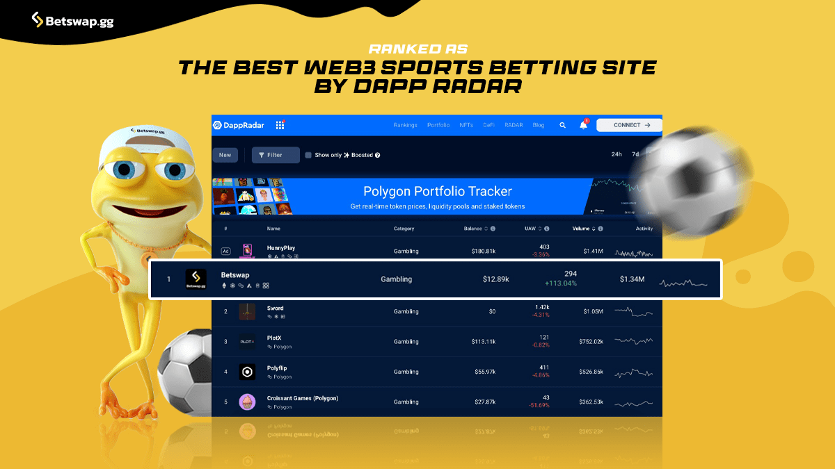 Betswap.gg Ranked as the Best Web3 Sports Betting Site &#8211; uBetMobile.com