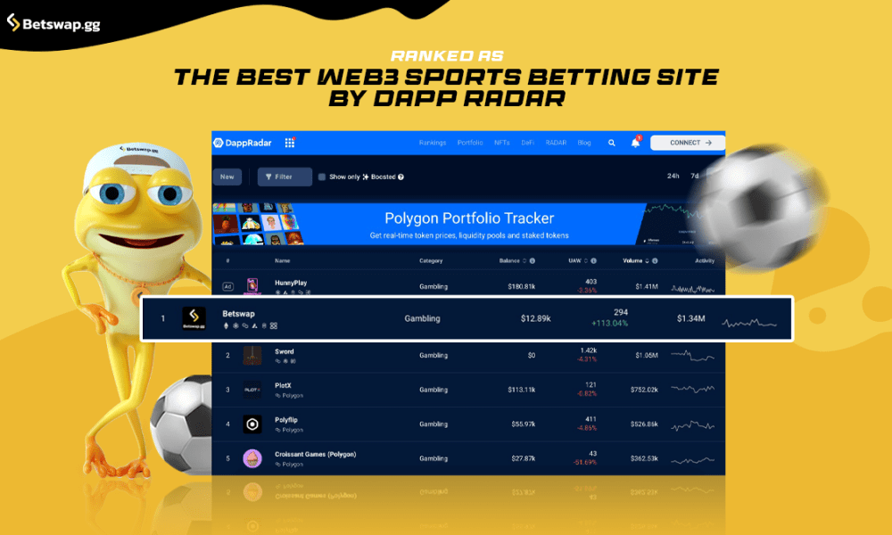 , Betswap.gg Ranked as the Best Web3 Sports Betting Site &#8211; uBetMobile.com