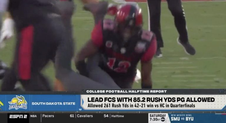 ESPN Runs Highlights Of San Diego State Instead Of South Dakota State – uBetMobile.com