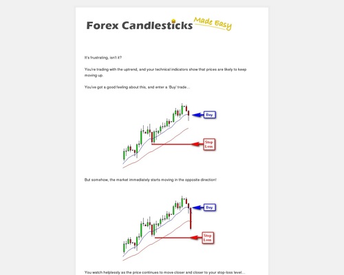 Forex Candlesticks Made Easy! – uBetMobile.com