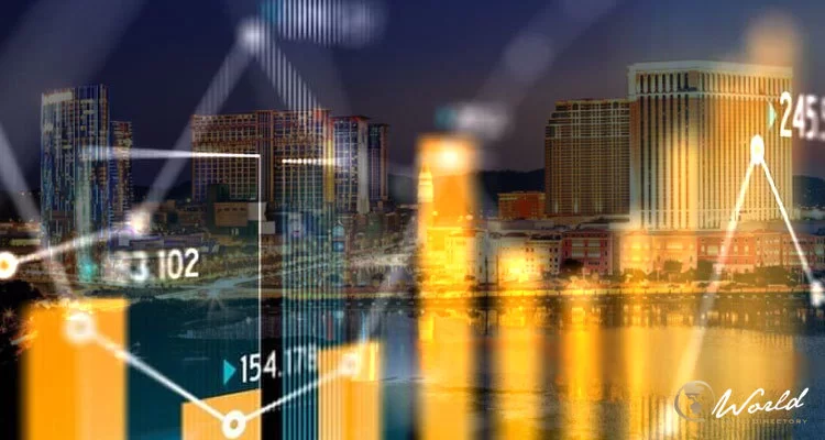 Macau GGR expected to exceed $22 billion by 2027 – uBetMobile.com