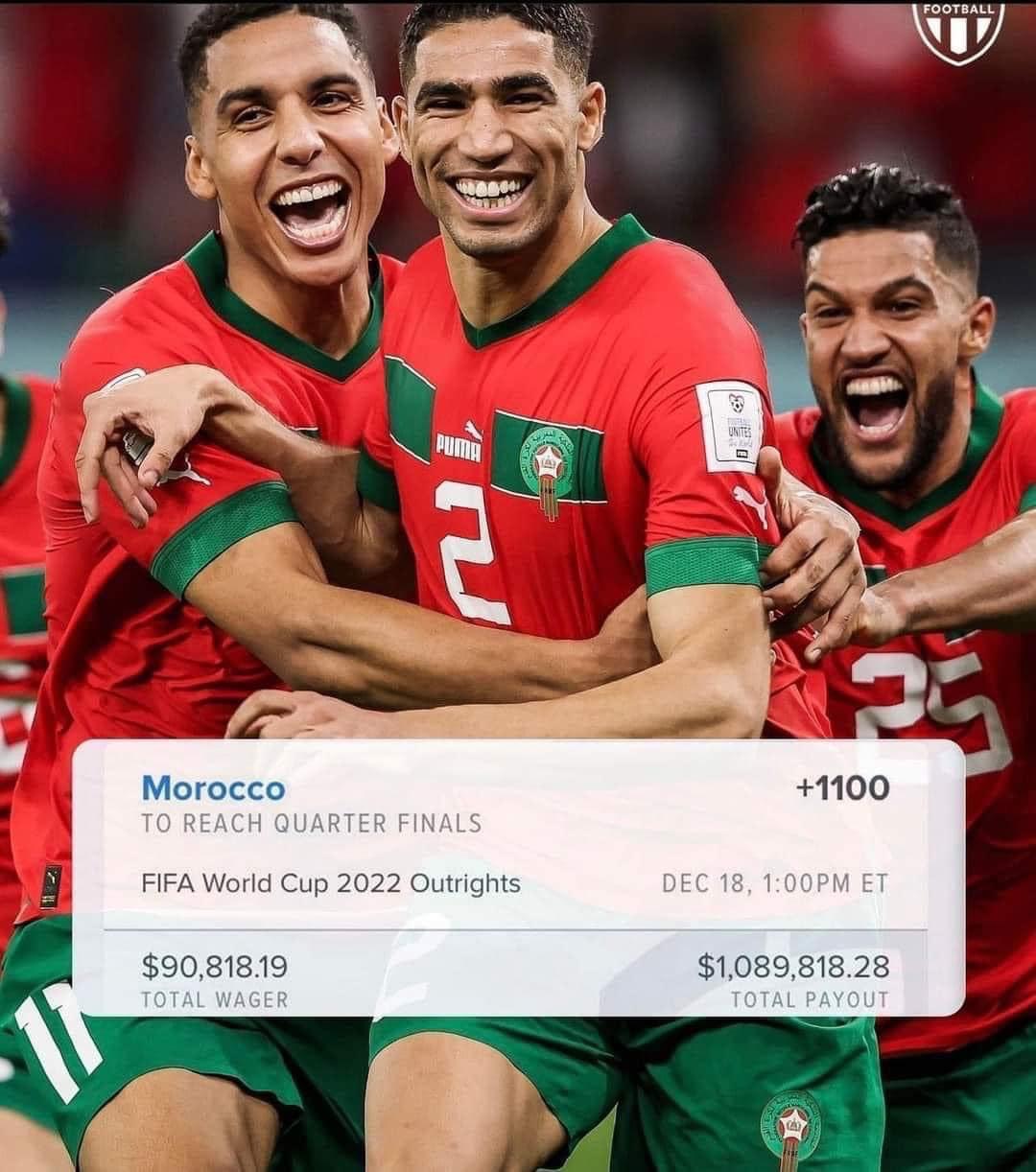 , Someone made over a million $ on 90k $ bet Morocco reaching World Cup Quarter finals. : gambling &#8211; uBetMobile.com