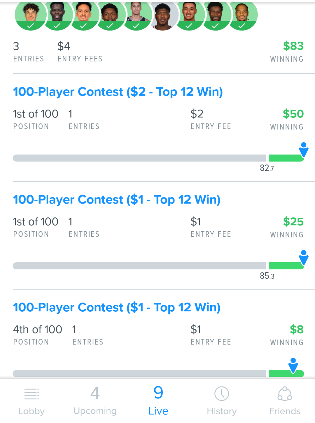 , after hours lineup beginning off hot : gambling &#8211; uBetMobile.com