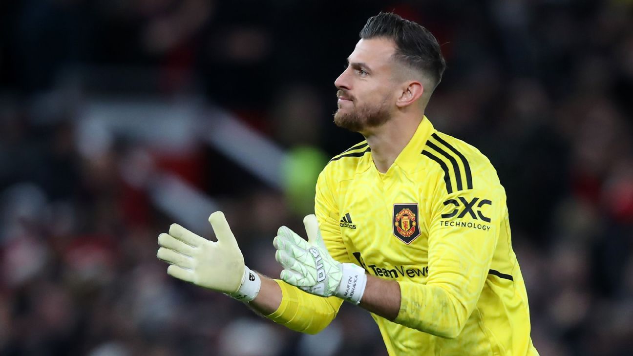 , Newcastle recall goalkeeper Martin Dubravka from Man United loan &#8211; uBetMobile.com