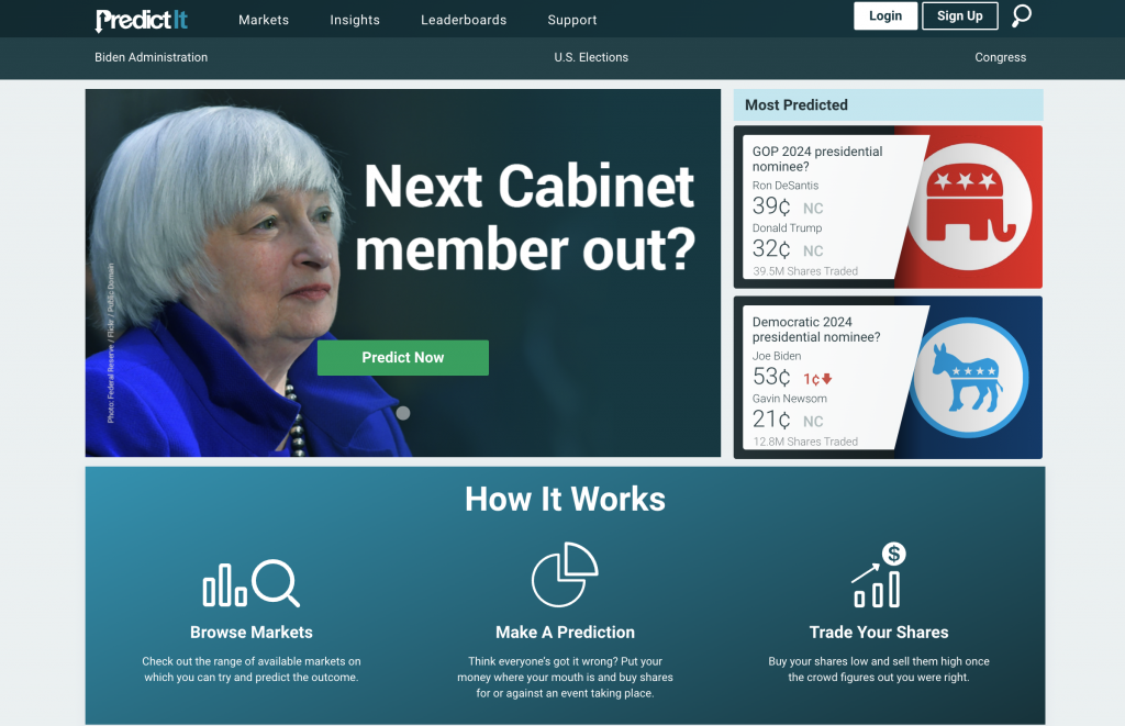 , PredictIt to End Political Futures Exchange if Injunction Bid Fails