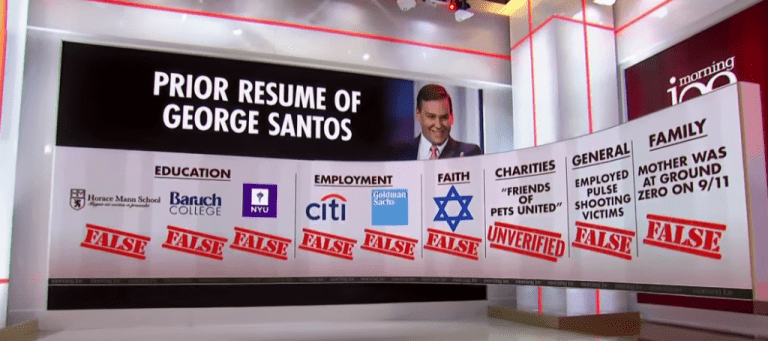 The polling’s not looking good US Congressman Santos – uBetMobile – 2023