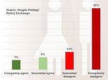 Brits say corporations ought to NOT be capable to pressure employees to declare pronouns