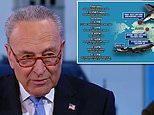 Chuck Schumer confirms BOTH objects shot down over Alaska and Canada WERE  balloons