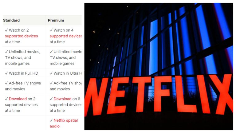 People Aren’t Happy With Netflix Changes – uBetMobile.com