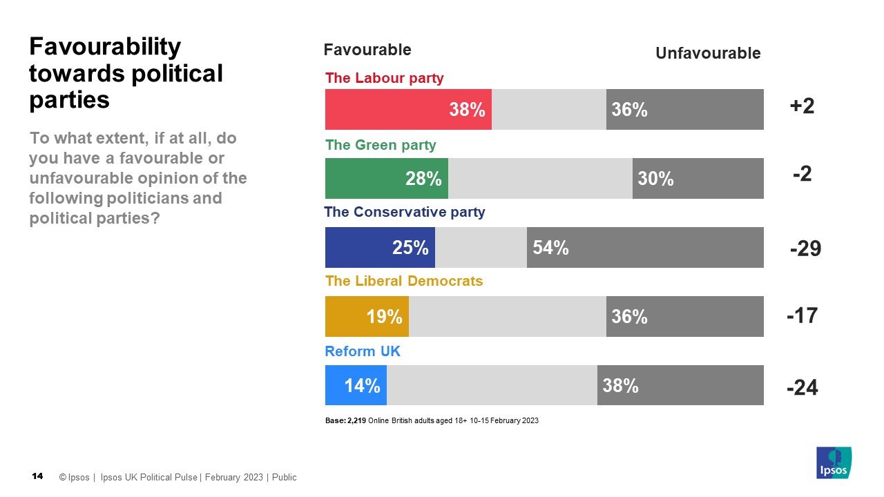 , The Tories have Ratnered their model &#8211; uBetMobile &#8211; 2023