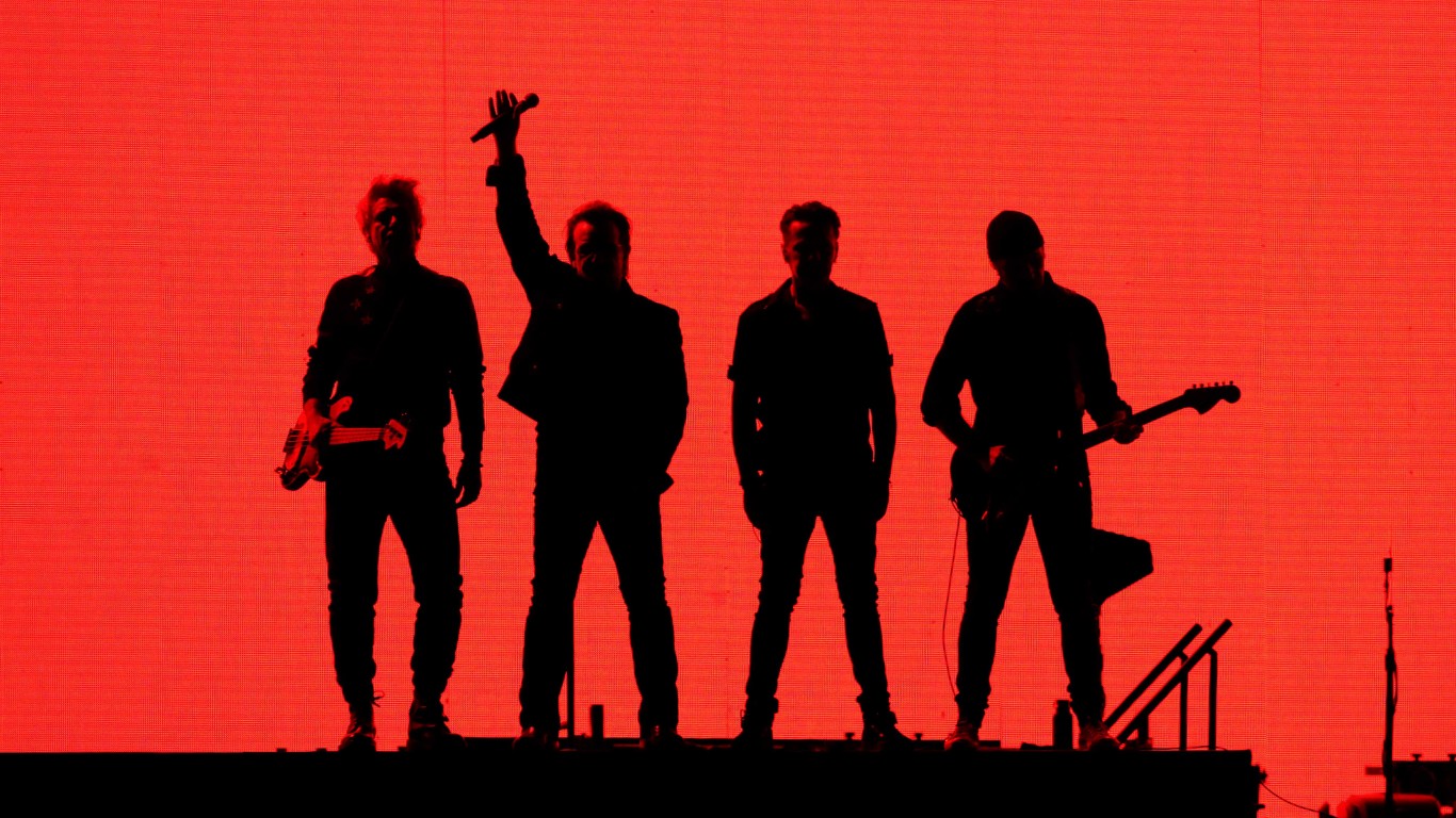 , U2 Was the Greatest Touring Act of the Final 40 Years, Based mostly on Ticket Gross sales &#8211; uBetMobile &#8211; 2023